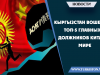 Кыргызстан вошел в топ-5 главных должников Китая в мире