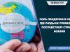 Роль пандемии в мире, где людьми управляют посредством страха и боязни