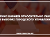 Решение Шариата относительно участия на выборах городского управления
