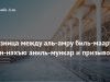 РАЗНИЦА МЕЖДУ АЛЬ-АМРУ БИЛЬ-МААРУФ ВАН-НАХЪЮ АНИЛЬ-МУНКАР И ПРИЗЫВОМ